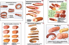 Плакаты ПРОФТЕХ "Ассортимент колбасной и мясной продукции" (11 пл, винил, 70х100) - fgospostavki.ru - Хабаровск