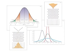 Модель-аппликация "Нормальное распределение (Распределение Гаусса)" (ламинированная) - fgospostavki.ru - Хабаровск