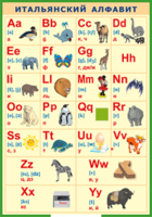 Таблица "Итальянский алфавит в картинках (с транскрипцией)" (100х140 сантиметров, винил) - fgospostavki.ru - Хабаровск