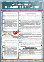 Стенд "Охрана труда в кабинете технологии" - fgospostavki.ru - Хабаровск