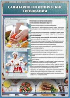 Стенд "Санитарно-гигиенические требования" - fgospostavki.ru - Хабаровск