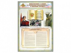 Стенд-уголок "Конституция Российской Федерации и Федеральный закон "О воинской обязанности и военной службе" - fgospostavki.ru - Хабаровск