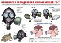 Комплект плакатов "Средства защиты органов дыхания. Противогазы, респираторы" - fgospostavki.ru - Хабаровск