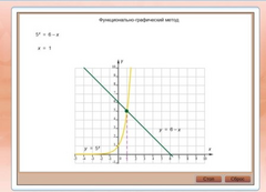 Интерактивные курсы. Математика (алгебра, геометрия, статистика и теория вероятности) 7 класс. Базовый - fgospostavki.ru - Хабаровск
