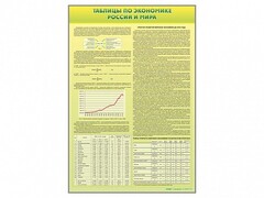 Стенды "Таблицы по экономике России и мира" - fgospostavki.ru - Хабаровск