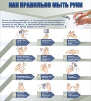 Стенд "Как правильно мыть руки" - fgospostavki.ru - Хабаровск
