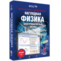 Наглядная физика. Электромагнитные волны - fgospostavki.ru - Хабаровск