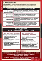 Комплект таблиц. ОБЖ. Факторы, разрушающие здоровье человека. - fgospostavki.ru - Хабаровск