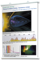 Плакаты по астрономии для оформления кабинета - fgospostavki.ru - Хабаровск
