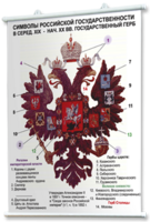Плакаты по истории России для оформления кабинета. - fgospostavki.ru - Хабаровск