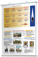 Плакаты по мировой художественной культуре. Для оформления кабинета. - fgospostavki.ru - Хабаровск