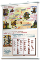 Плакаты "Чтение и начальное литературное образование" для оформления кабинета. - fgospostavki.ru - Хабаровск