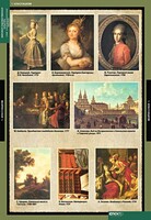 Комплект таблиц. Искусство. Мировая художественная культура. Стили и направления в русской живописи. - fgospostavki.ru - Хабаровск