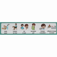 Последовательность действий "Я КУШАЮ" - fgospostavki.ru - Хабаровск