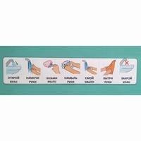 Последовательность действий "МЫТЬ РУКИ" - fgospostavki.ru - Хабаровск
