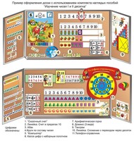 Комплект таблиц "Изучение чисел 1-го и 2-го десятка" (11 таблиц и демонстрационных пособий) - fgospostavki.ru - Хабаровск