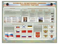 Интерактивный электрифицированный стенд "Устройство и государственная символика Российской Федерации" - fgospostavki.ru - Хабаровск