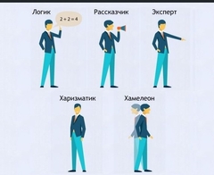 Интерактивные курсы. Русский язык 9 класс . Базовый. - fgospostavki.ru - Хабаровск