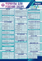 Стенд "Формулы для решения задач по физике" Вариант 1 - fgospostavki.ru - Хабаровск