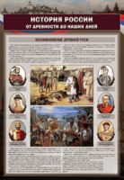 Комплектов стендов "История России в лицах" (6 шт.) - fgospostavki.ru - Хабаровск