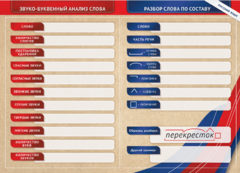 Фрагмент (демонстрационный) маркерный (двухсторонний) "Разбор по частям речи, разбор слова по составу и звуко-буквенный анализ слова" - fgospostavki.ru - Хабаровск