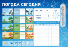 Стенд-уголок маркерный "Погода сегодня" - fgospostavki.ru - Хабаровск