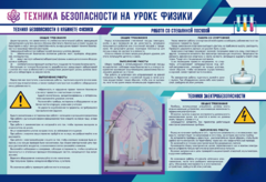 Стенд-уголок "Техника безопасности на уроках физики" - fgospostavki.ru - Хабаровск