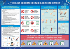Стенд-уголок "Техника безопасности на уроках химии" - fgospostavki.ru - Хабаровск