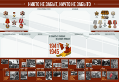 Стенд-уголок "Никто не забыт, ничто не забыто" - fgospostavki.ru - Хабаровск