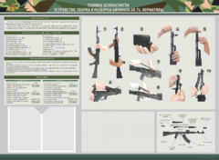 Стенд-уголок маркерный "Техника безопасности. Устройство, сборка и разборка автомата АК-74. Нормативы" - fgospostavki.ru - Хабаровск