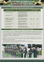 Стенд "Нормативы по прикладной физической подготовке, радиационной, химической и биологической разведке" - fgospostavki.ru - Хабаровск