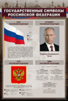 Стенд "Государственные символы Российской Федерации" - fgospostavki.ru - Хабаровск