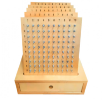 Геоборд «Цифры» - fgospostavki.ru - Хабаровск