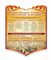 Стенд "Государственное устройство Российской Федерации" Вариант 3 - fgospostavki.ru - Хабаровск
