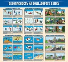 Стенд "Безопасность на воде, дороге, в лесу" - fgospostavki.ru - Хабаровск