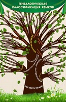 Стенд тематический "Дерево языков" - fgospostavki.ru - Хабаровск