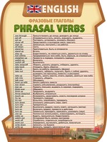Стенд "Фразовые глаголы" - fgospostavki.ru - Хабаровск