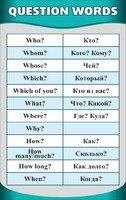 Стенд "Вопросительные слова" - fgospostavki.ru - Хабаровск