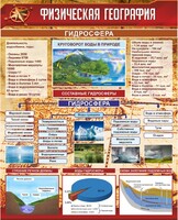 Стенд "Физическая география. Гидросфера" Вариант 1 - fgospostavki.ru - Хабаровск