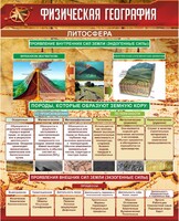 Стенд "Физическая география. Литосфера" Вариант 1 - fgospostavki.ru - Хабаровск