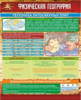 Стенд "Физическая география. Тектоника литосферных плит" - fgospostavki.ru - Хабаровск