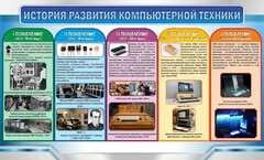 Стенд "История развития компьютерной техники" Вариант 2 - fgospostavki.ru - Хабаровск
