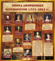 Стенд "Эпоха дворцовых переворотов" - fgospostavki.ru - Хабаровск