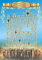 Стенд "Династия Рюриковичей" Вариант 2 - fgospostavki.ru - Хабаровск