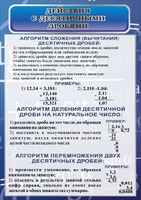 Стенд "Действия с десятичными дробями" - fgospostavki.ru - Хабаровск