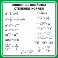 Стенд "Основные свойства степеней корней" - fgospostavki.ru - Хабаровск