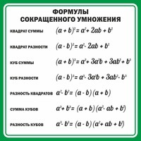 Стенд "Формулы сокращенного умножения" Вариант 2 - fgospostavki.ru - Хабаровск