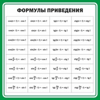 Стенд "Формулы приведения" - fgospostavki.ru - Хабаровск