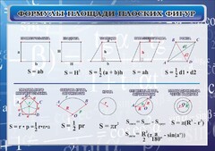 Стенд "Формулы площади плоских фигур" - fgospostavki.ru - Хабаровск