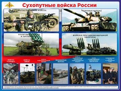 Стенд "Сухопутные войска России" - fgospostavki.ru - Хабаровск